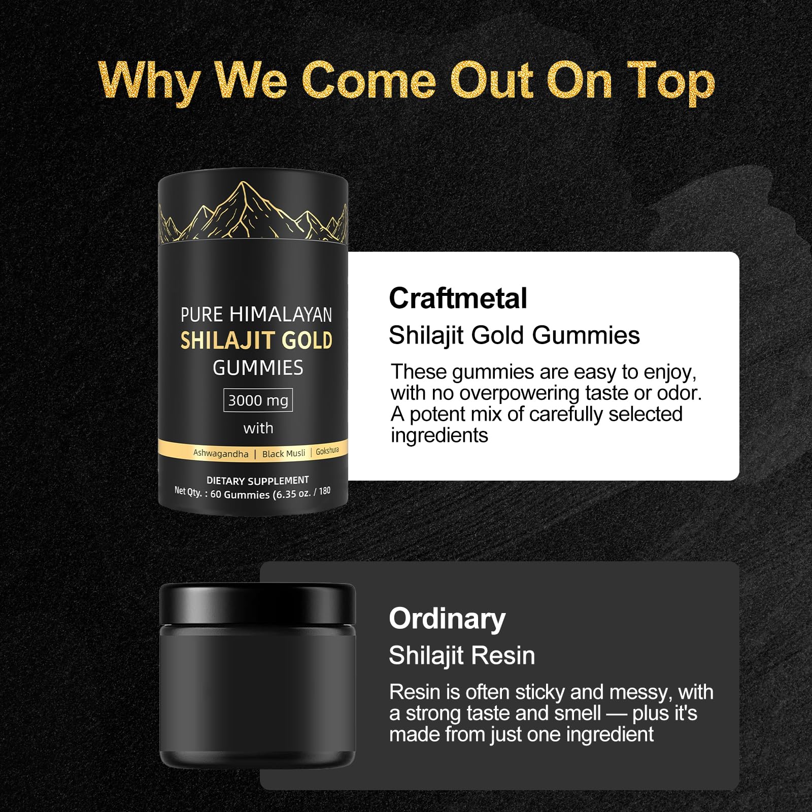 Craftmetal Shilajit Gommes sans sucre ajouté, option saine.