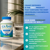 Cramp Defense met en avant une absorption maximale grâce à sa formulation.