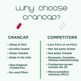 CranCap fabriqué aux États‑Unis : qualité et traçabilité