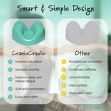 CranioCradle Original, support tête-épaule pour relief lors de tensions quotidiennes.