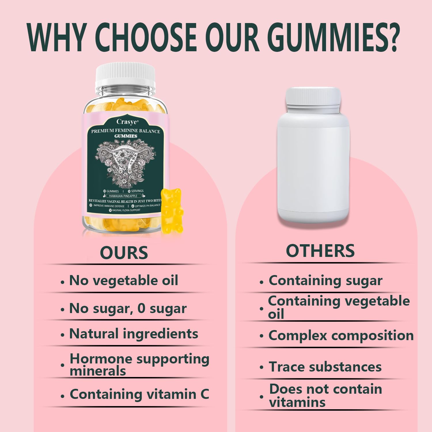 Gommes Crasye Premium – Vitamine C pour une énergie et défense naturelles.
