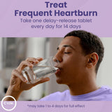 Dose quotidienne affichée sur le flacon Oméprazole 20 mg de C'rcle.