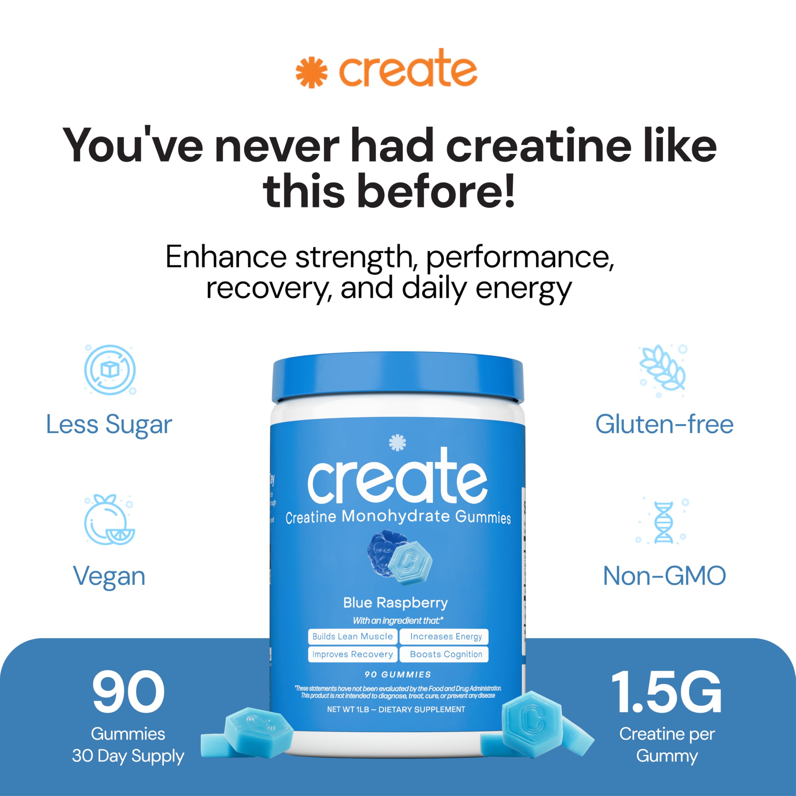 Gomme Create Créatine Monohydrate près d’un sac, endurance et motivation.