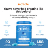 Gomme Create Créatine Monohydrate près d’un sac, endurance et motivation.