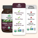 Cresson des jardins – ORGANIC INDIA, herbe stimulante naturelle
