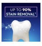 Crest 3D Blanc Charbon dentifrice packshot design moderne et propre