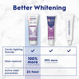 Crest 3D White Brilliance sécurité émail et blanchiment en douceur.