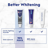Dentifrice Crest 3D White Charbon: fraîcheur après brossage