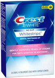 Crest 3D Whitestrips sensibles, ingrédient blanchissant utilisé par les dentistes