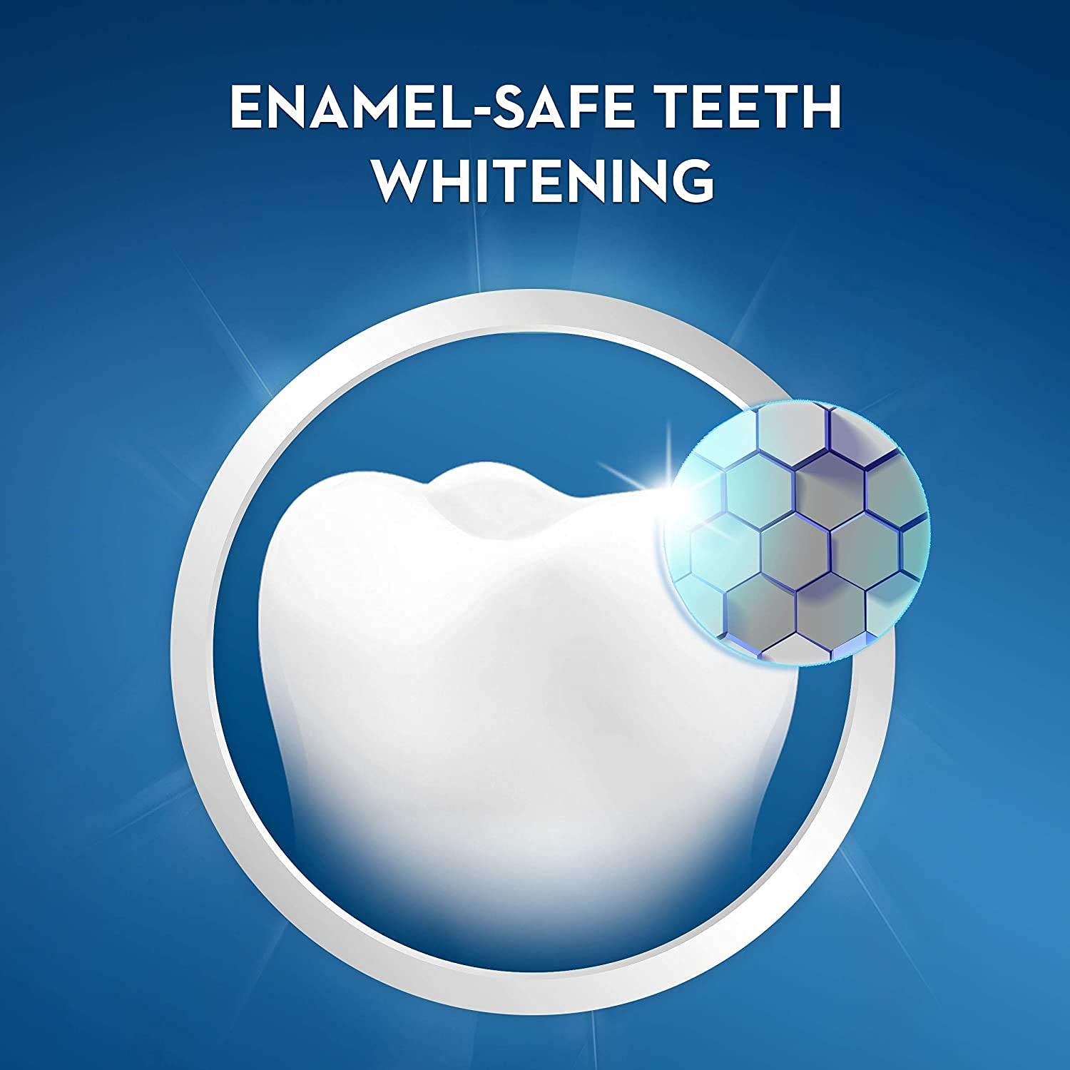 Crest 3D Whitestrips sensibles, émails protégés pendant le blanchiment