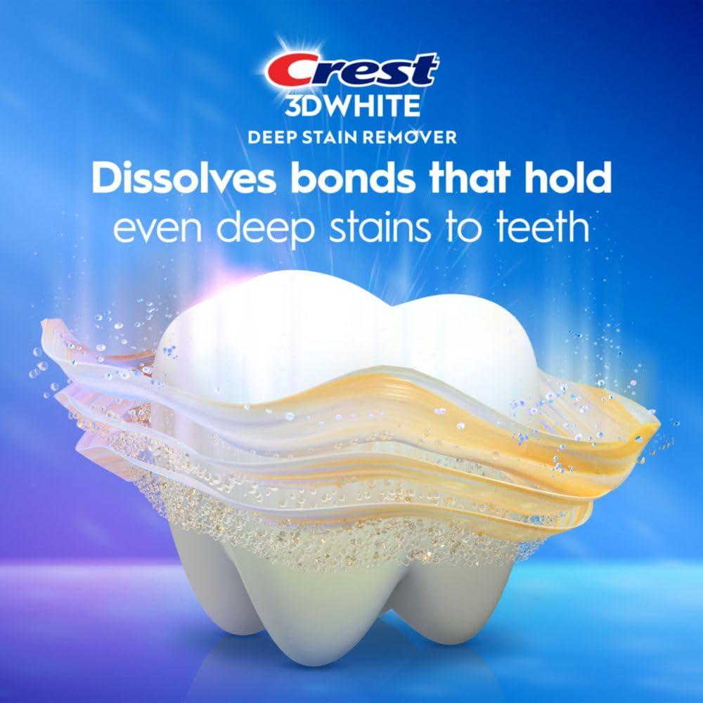 Dents potentiellement plus blanches après l’utilisation de Crest 3D White Brilliance.