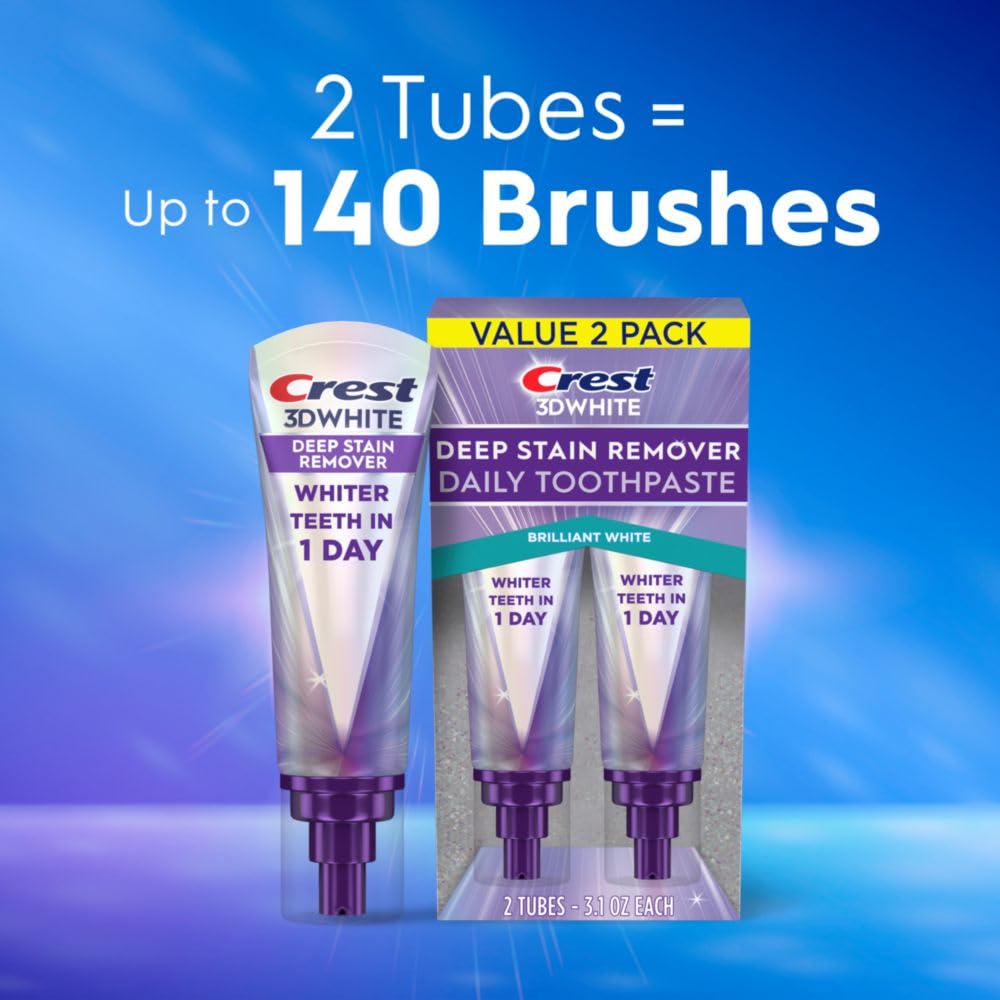 Effet anti-taches et brillance avec Crest 3D White Brilliance.