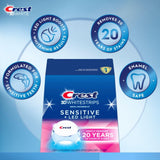 Bandes Crest 3DWhitestrips sensibles: confort et efficacité en douceur