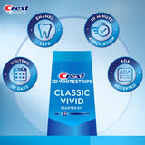 Paquet Crest Classic Vivid – 20 bandes pour le blanchiment à domicile