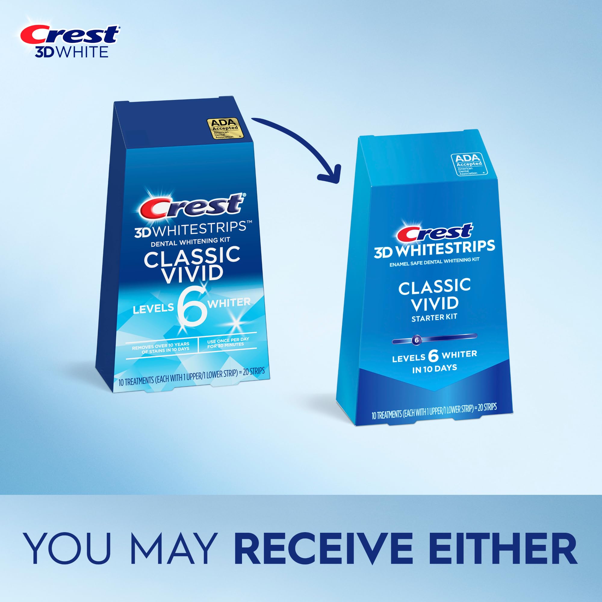 Crest Classic Vivid – prise adhère sans glisser pour une application stable