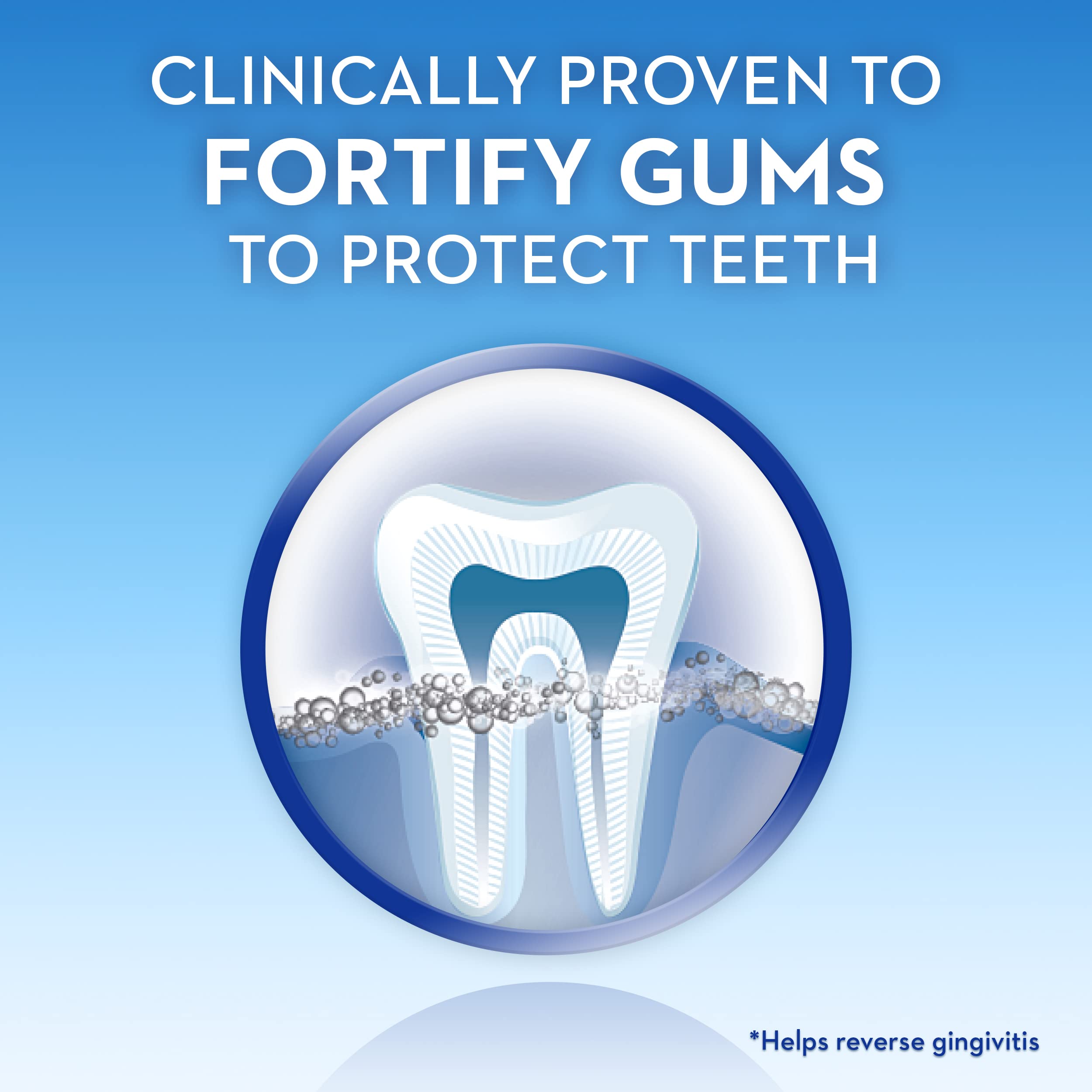 Dentifrice Crest Detoxify atteint les zones d'accès difficiles autour des gencives.