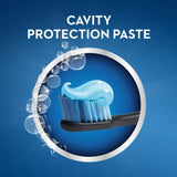 Crest gel dentifrice emballage 8-2-oz – format pratique en salle de bains.