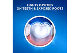 Ingrédients fluorure Crest visibles, promesse de protection dentaire.