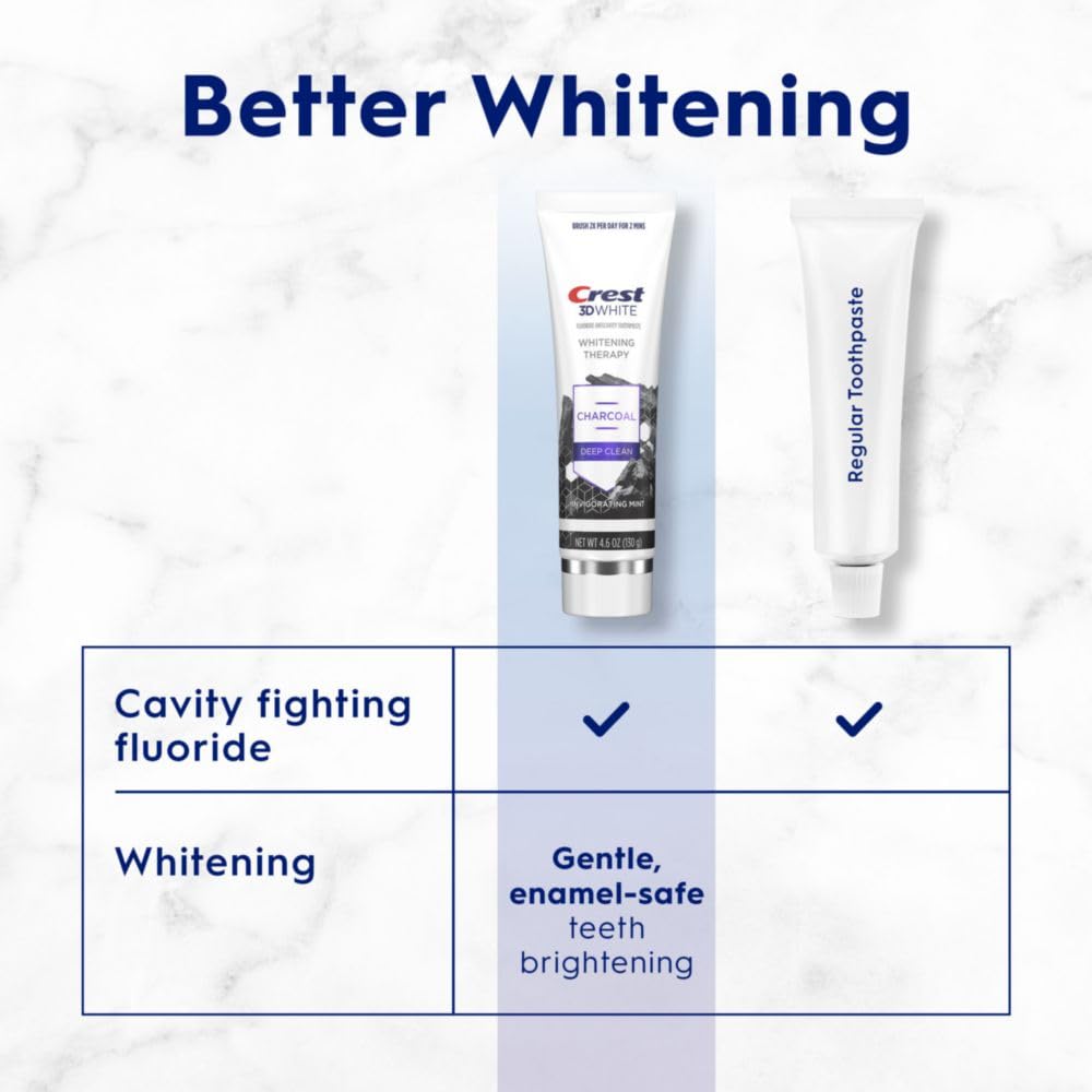 Menthe vivifiante présente dans Crest pour une haleine fraîche après brossage.