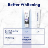 Menthe vivifiante présente dans Crest pour une haleine fraîche après brossage.