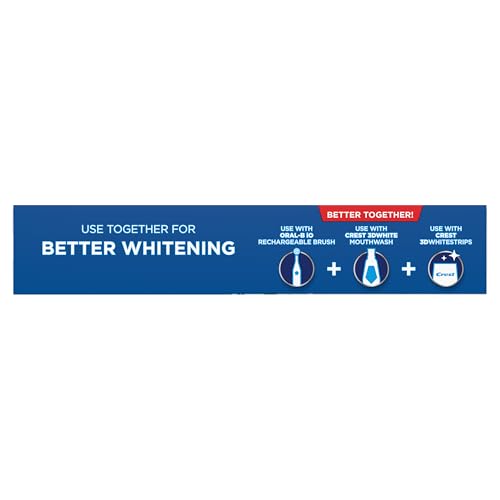 Crest dentifrice pâte douce, texture agréable pendant le brossage.