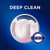 Utilisation quotidienne du dentifrice Crest Pro-Health sur gencives sensibles.
