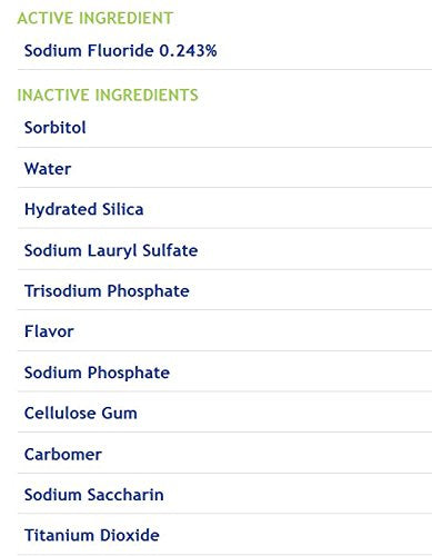 Crest Protection Caries – emballage extérieur clair et ergonomique