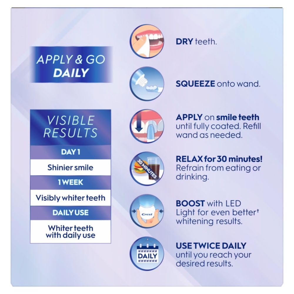 L’applicateur Crest Emulsions permet une application précise et rapide.