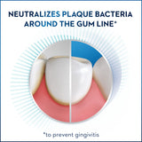 Crest Gum Detoxify Emballage Pâte dentifrice : emballage pratique pour une utilisation quotidienne.