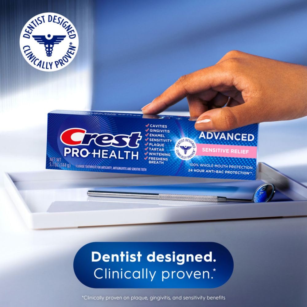 Protection extérieure de l’émail contre les acides quotidiens avec Crest Pro-Health Avancée.