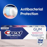 Dentifrice Crest Pro-Health, bouclier quotidien contre agressions buccales
