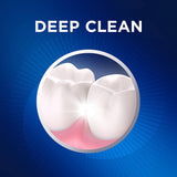 Crest Pro-Health Detoxifie gencives - protection renforcée grâce au fluorure d’étain