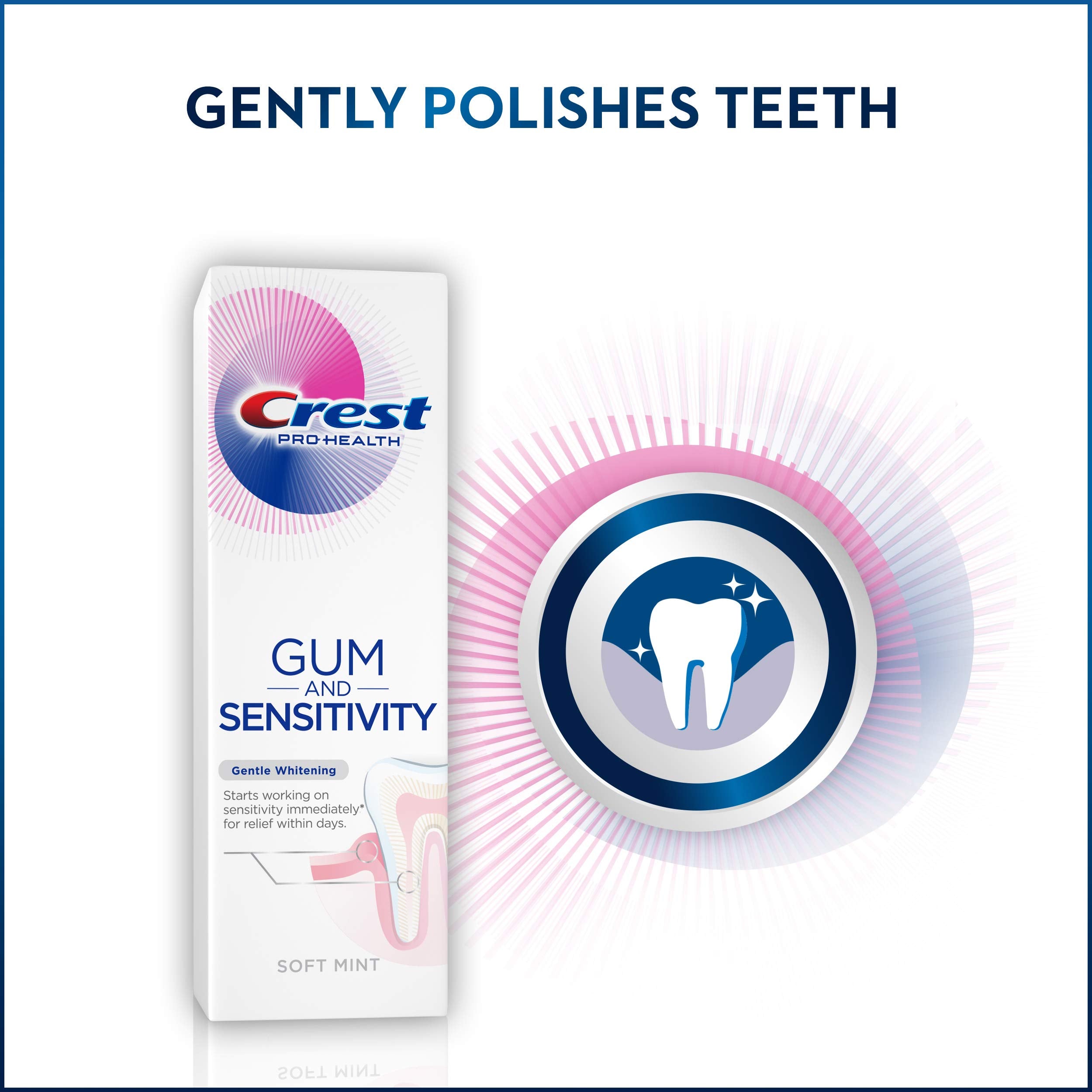 Crest Pro-Health emballage dentifrice: présentation pratique