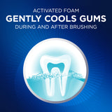 Crest Pro-Health Gum Detoxify nettoie efficacement autour de la ligne gingivale.