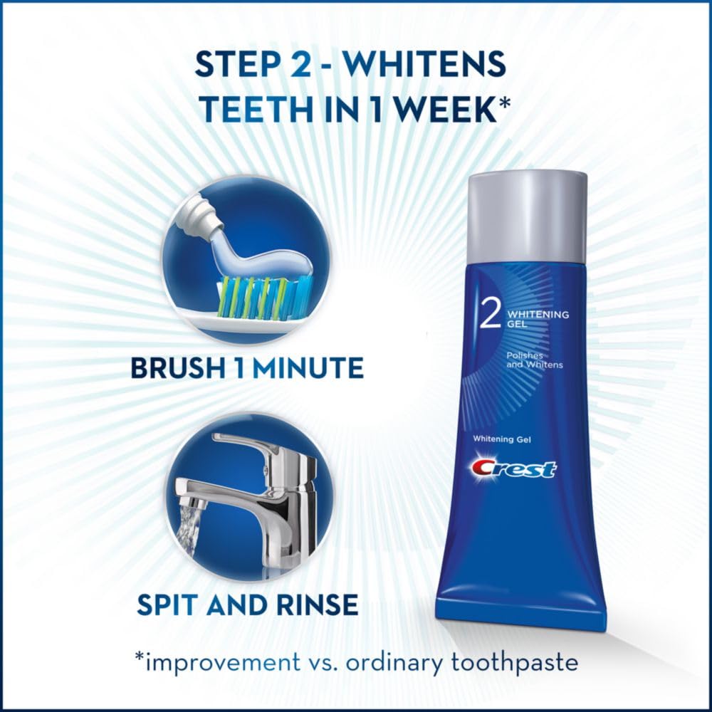 Ligne gingivale protégée grâce à Crest Pro-Health