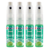 Crest Scope pulverisateur-menthe-rapide : haleine fraîche avant une rencontre.