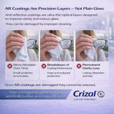 Crizal chiffon test professionnels optique – approuvé par opticiens.