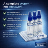 Crizal – lunettes AR illustrant le nettoyage sûr et la réduction des reflets.
