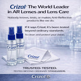 Crizal nettoyage lunette AR sans rayure.