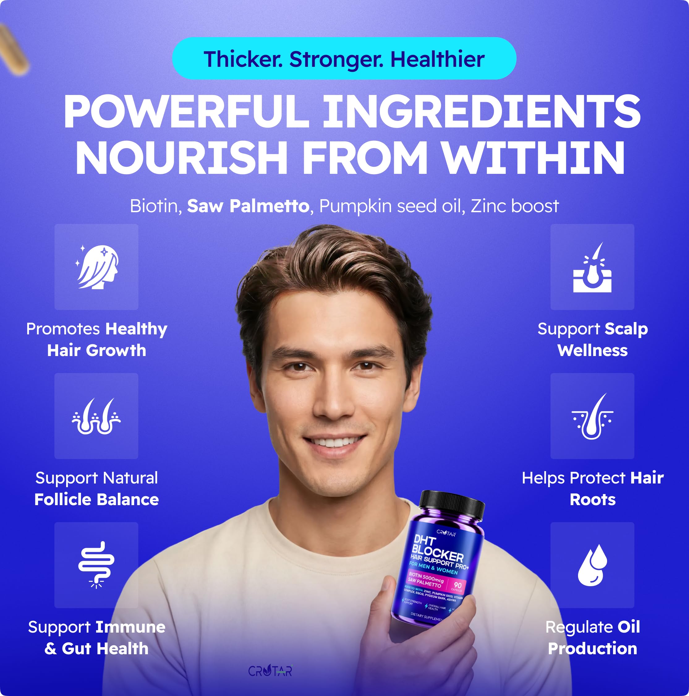 Crotar Origins DHT Blocker: extrait d'ortie piquante et plantes utiles.
