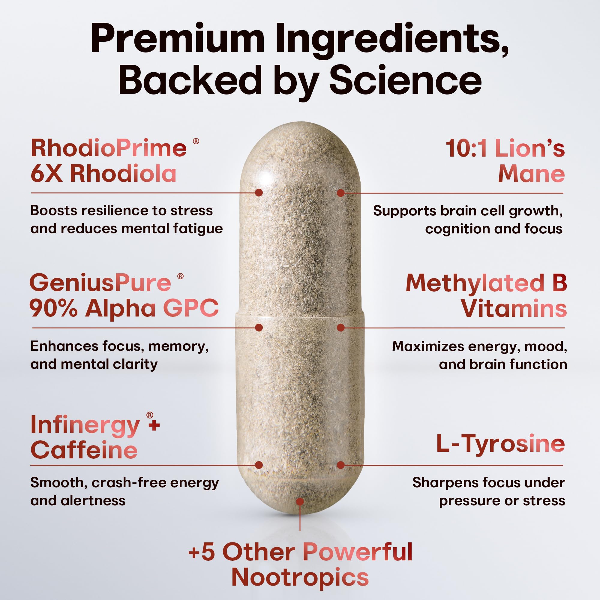 CRTX Nutrition Focus — étiquette lisible montrant les ingrédients et les bénéfices potentiels.