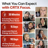 CRTX Nutrition Focus — emballage fabriqué aux États-Unis et conforme GMP.