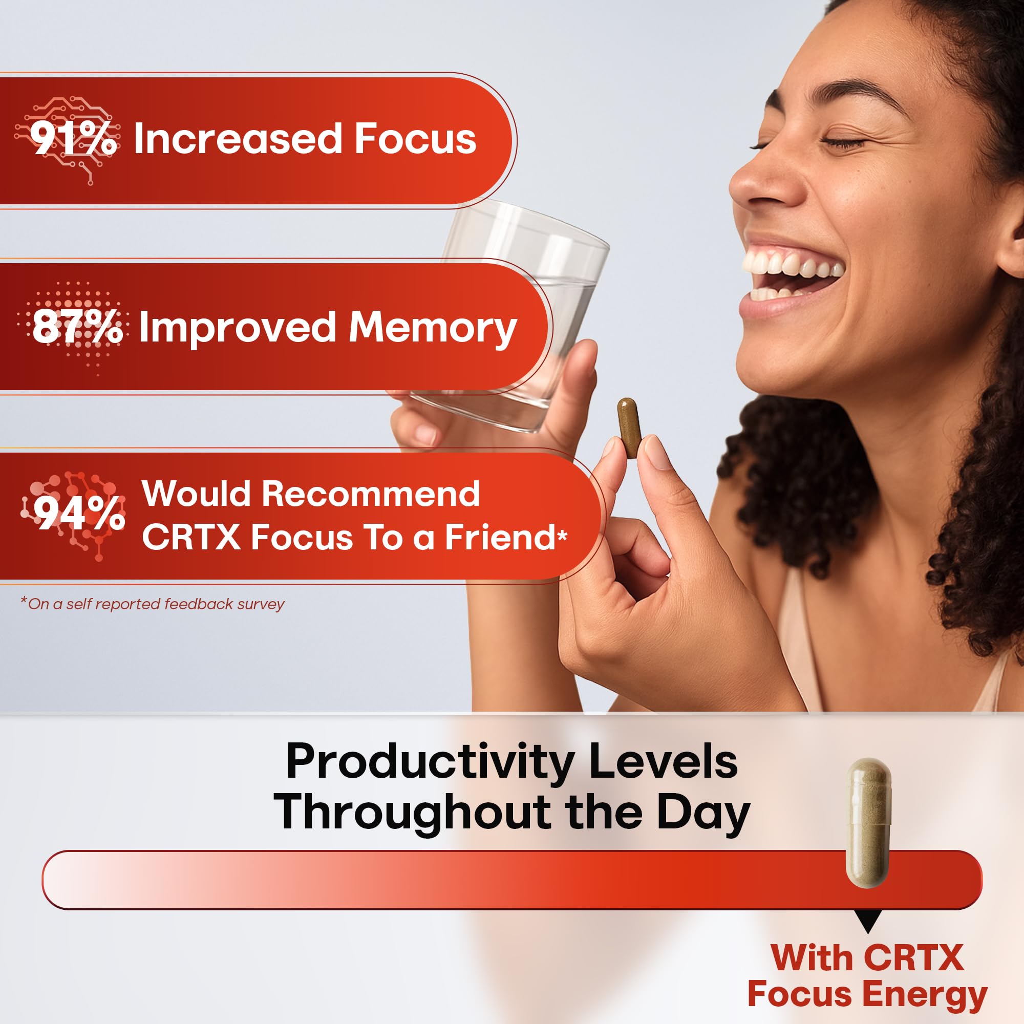 CRTX Nutrition Focus — produit sans caféine pour les sensibilités à la caféine.