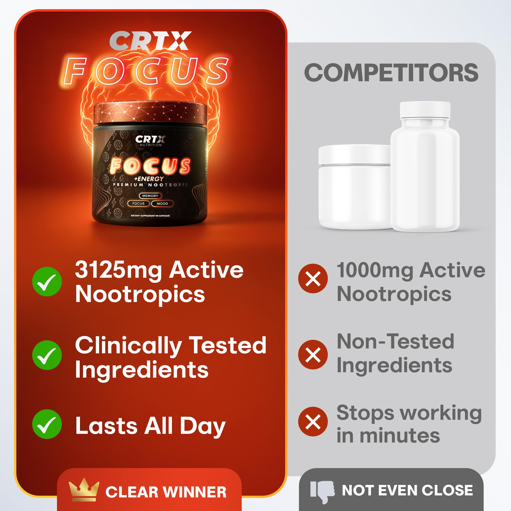 CRTX Nutrition Focus — scène bureau illustrant une utilisation quotidienne pour la productivité.