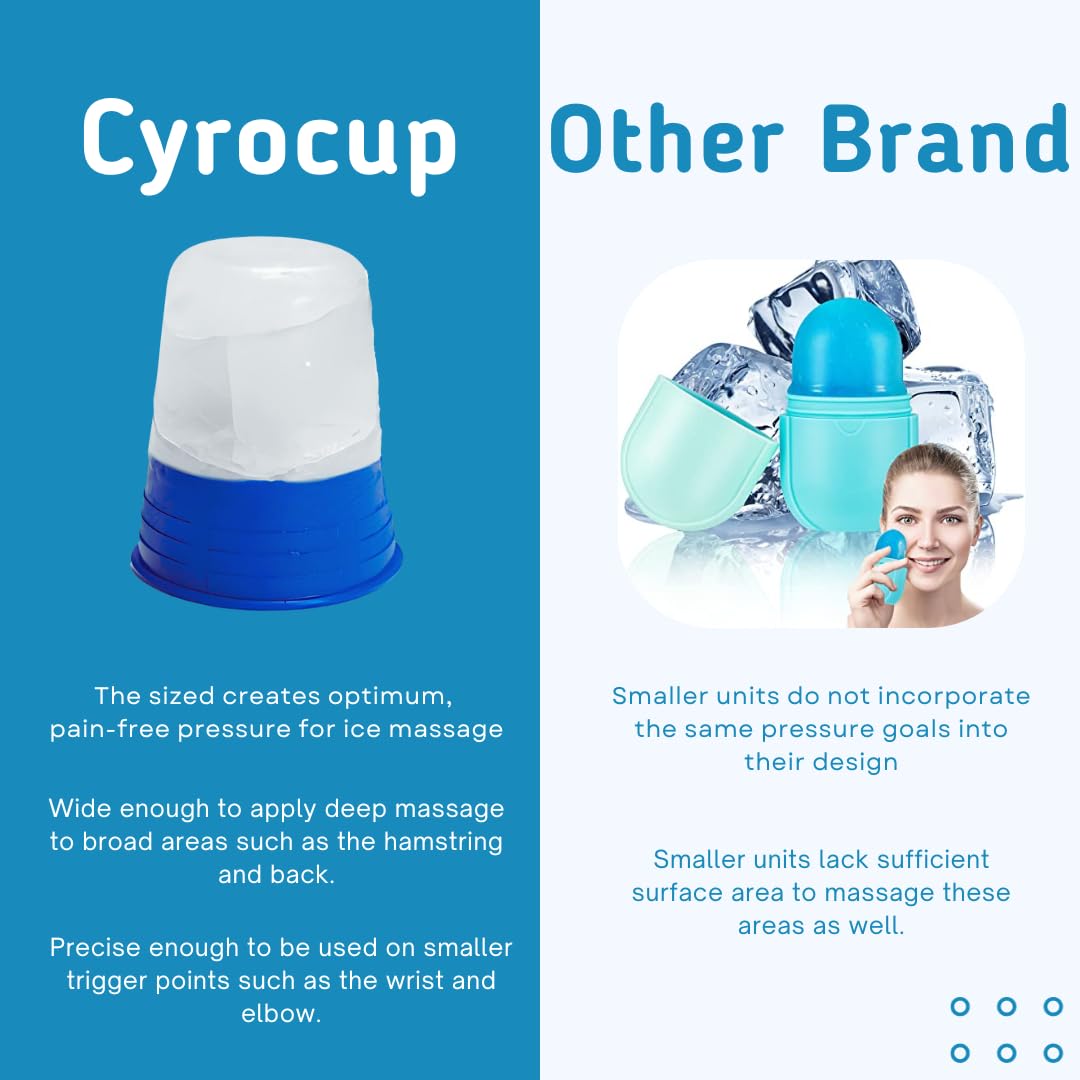 Cryocup: utilisation pour stimulation sensorielle et relaxation par le froid.