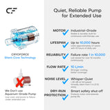 CRYOFORCE CF-3 Pro raccords rapides facilitent les connexions.