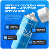 Cryosol Venture Healthcare : application ciblée pour douleurs locales.