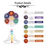 CrystalTears aventurine-verte-chakra – harmonie émotionnelle au quotidien