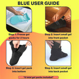 Packs sous le pied et talon, confort ciblé avec Relief Genius CTR BAND.