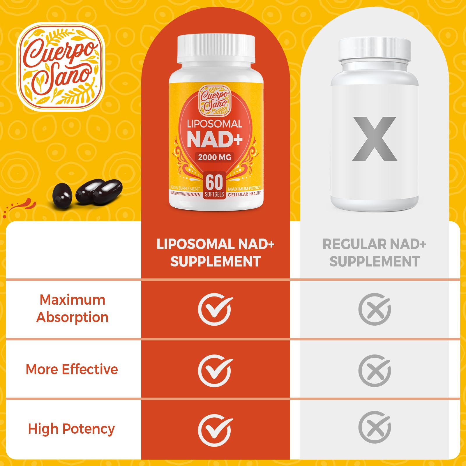 Illustration NAD+ Cuerpo Sano soutenant le métabolisme et la vitalité.